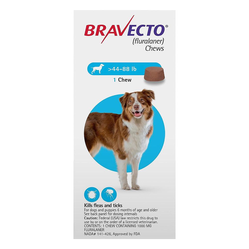 Bravecto